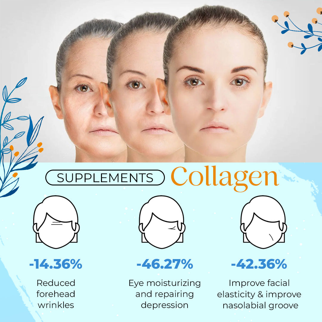 Botox Facial Anti-aging Serum