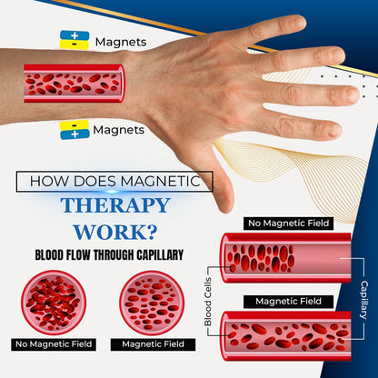 Men's Lymph Purifying Bracelet