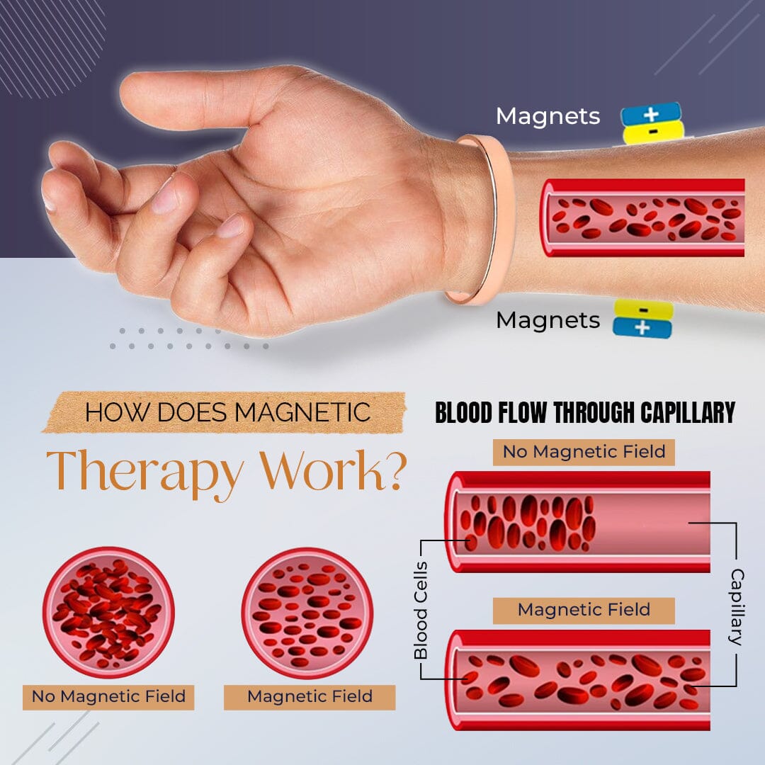 MagHeal™ Pure Copper Magnetic Bracelet