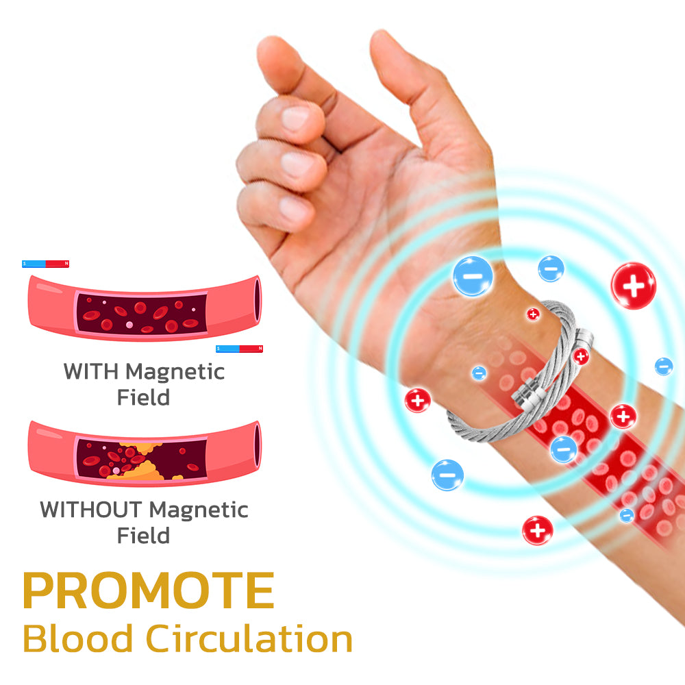 IONTitan Osimium Wristband