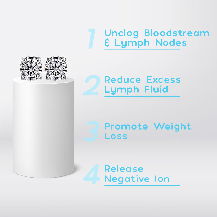 MetizPRO Lymphvity Magnetherapy Earrings