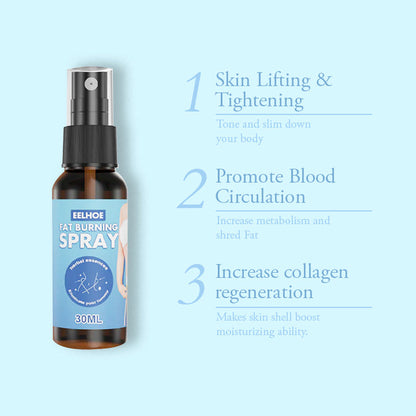 ProFirm Skin Firming Spray