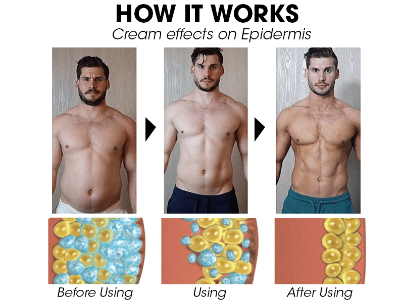 MusclePlus SweatEnhancer HotCream
