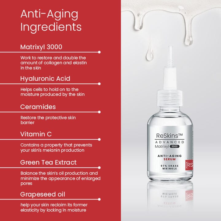 ReSkins™ Advanced Matrixyl 3000 Serum