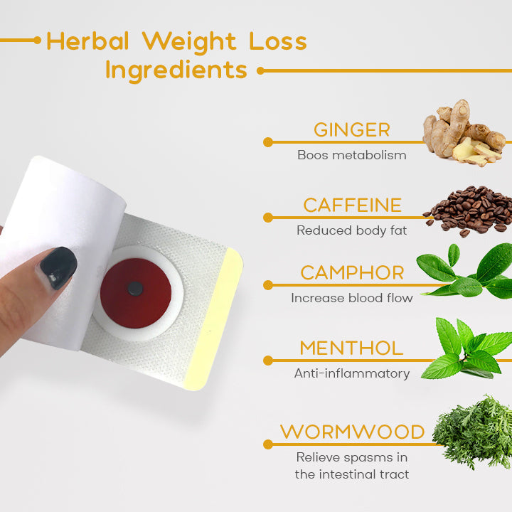 HerbPro™ Detox Slimming Pellet