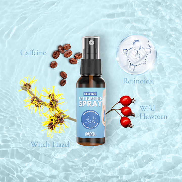 ProFirm Skin Firming Spray