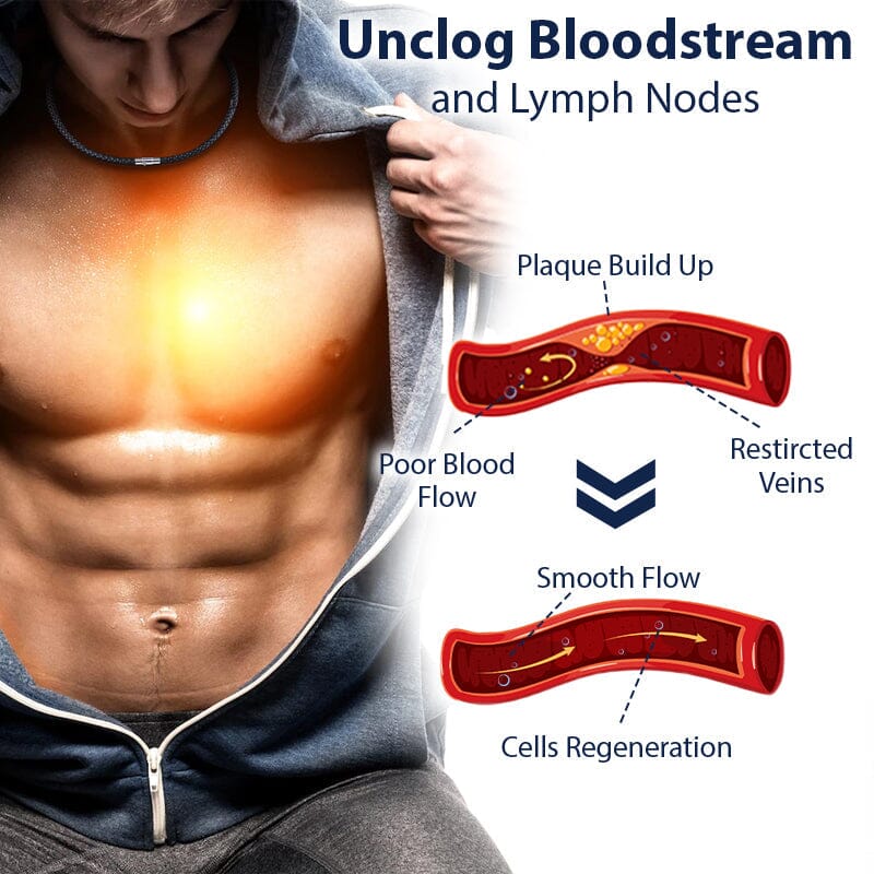 IonFit™ Titanium Sports Choker