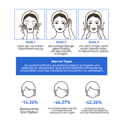 Youthfully™ Botox Gesichtsserum