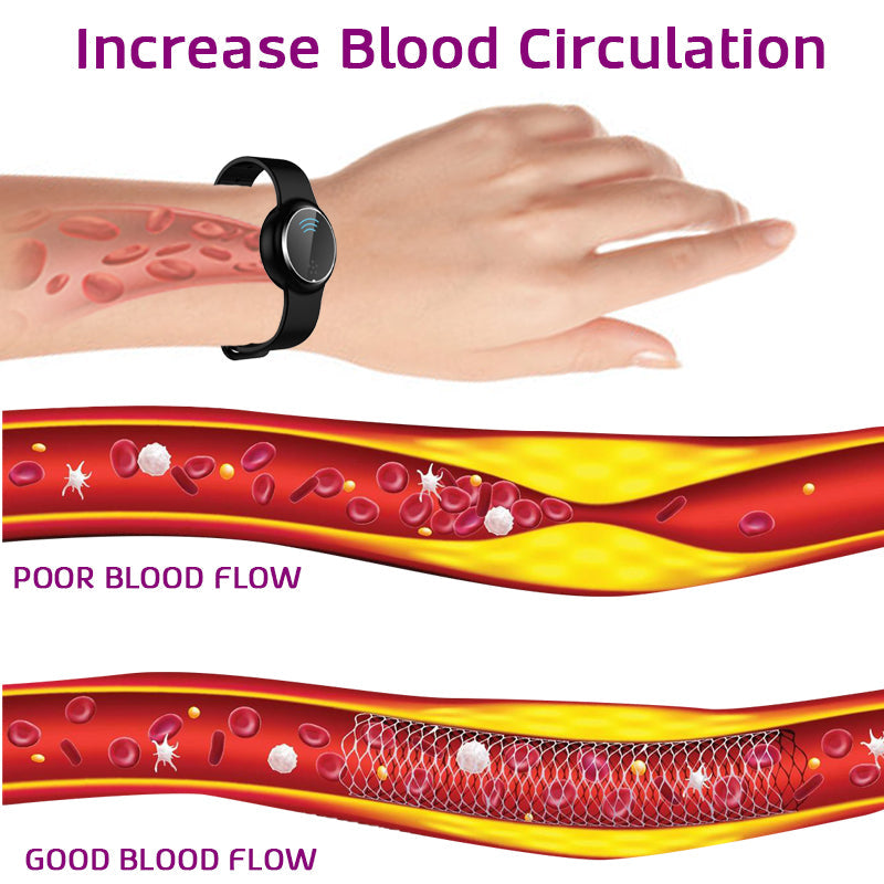 Komo Ultrasonic Body Shape Wristband