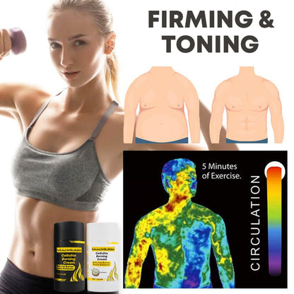 MuscleBuilder Cellulite Burning Cream